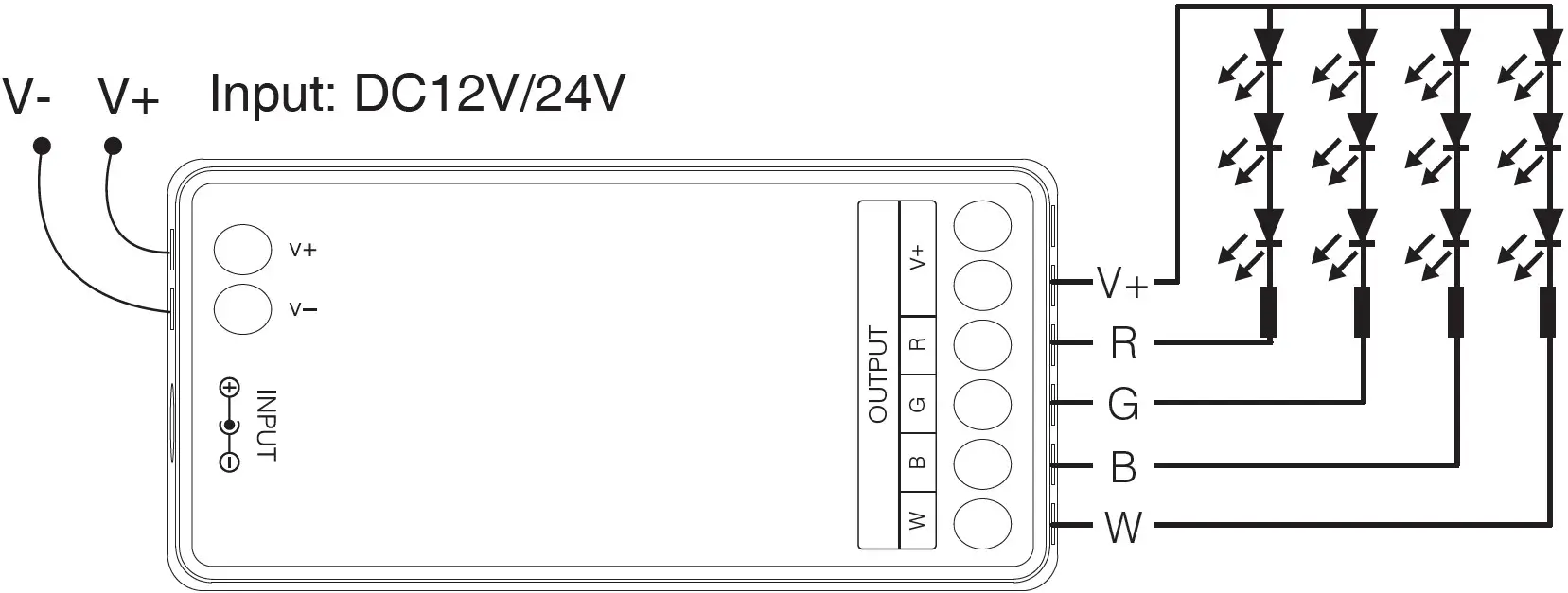 RGBW LED Controller Kits 02