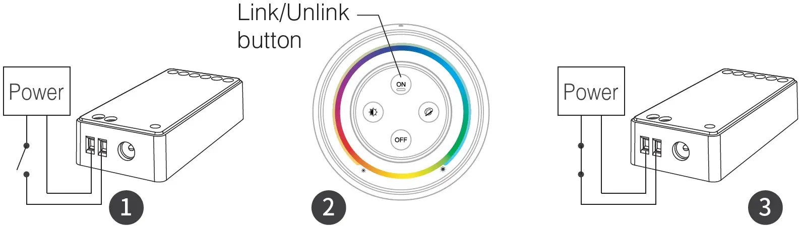 Unlinking Code Instructions