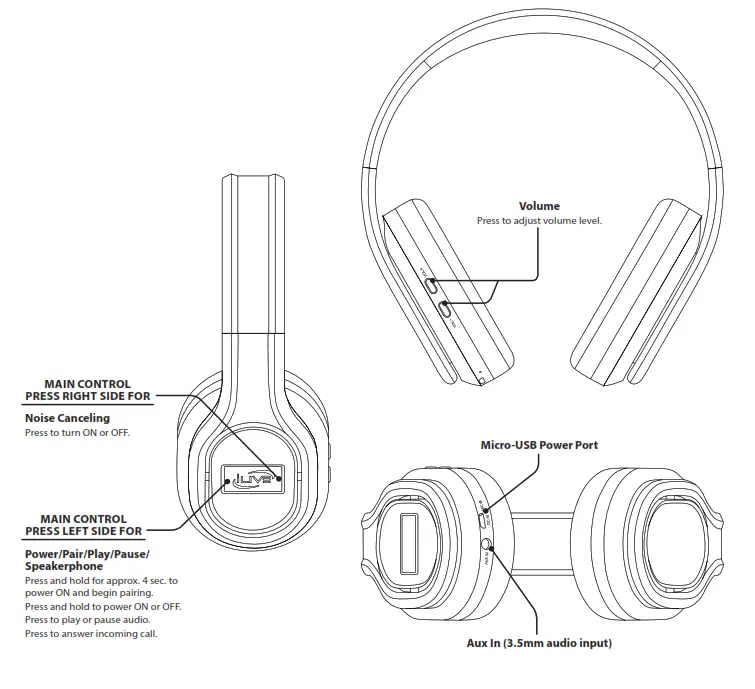 Wireless Noise Canceling Headphones