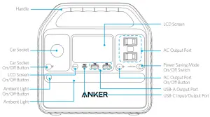 ANKER A1720 521 Portable Power Station - fig