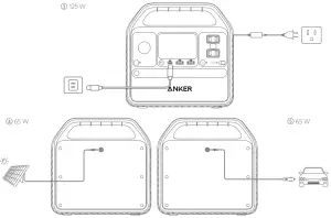 ANKER A1720 521 Portable Power Station - fig3