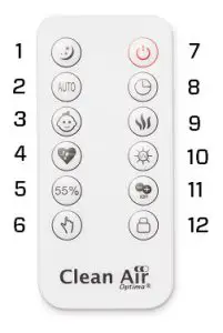 Clean Air Optima CA-607W Ultrasonic Humidifier with Ionizer - Remote control