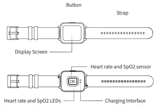 TouchGFX TGW007 Smart Watch- Product Information