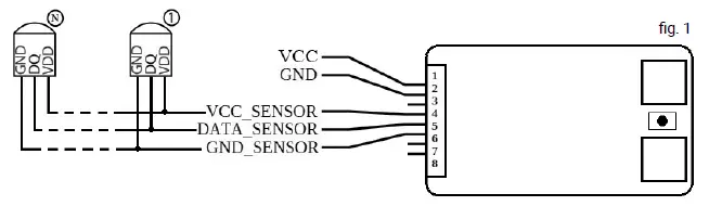 Shelly 5904422369309 Universal Wi-Fi Sensor Input fig 1