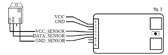 Shelly 5904422369309 Universal Wi-Fi Sensor Input fig 2