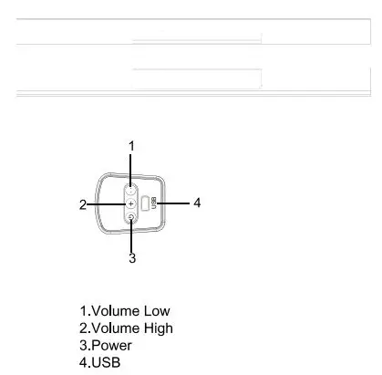 SUPERSONIC SC-1421SB Bluetooth Soundbar fig1