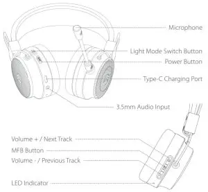iclever BTH14 Wireless Headphones - Product Diagram