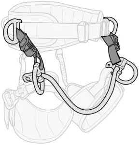 Petzl Adjusting the height of the attachment bridge A