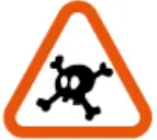 Petzl FAILURE TO HEED ANY OF THESE WARNINGS