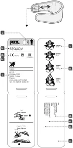 Petzl Traceability and markings