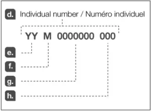 Petzl Traceability and markings B