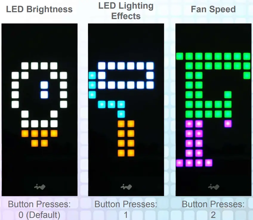 InWin 309 Addressable RGB Front Panel with 4 ARGB Fans - app 25