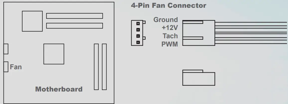 InWin 309 Addressable RGB Front Panel with 4 ARGB Fans - fig 6