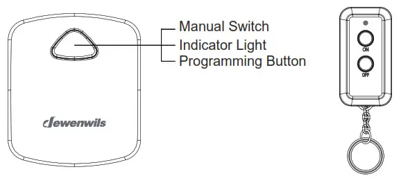 dewenwils HUF10523 Programmable Remote Control Outlet- Product Illustration