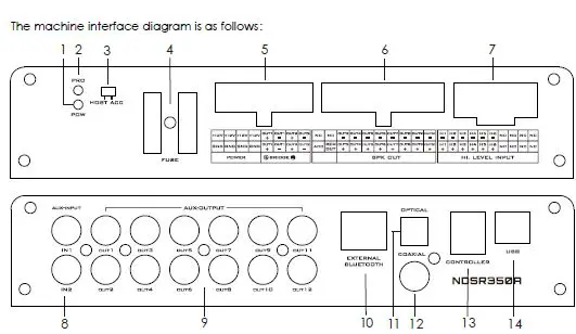 Nakamichi NDSR350A Digital Signal Processor FIG 6