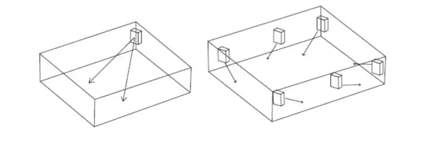 LifePlus IFH12A-50 Fan Forced Ceiling Mount Heater-2