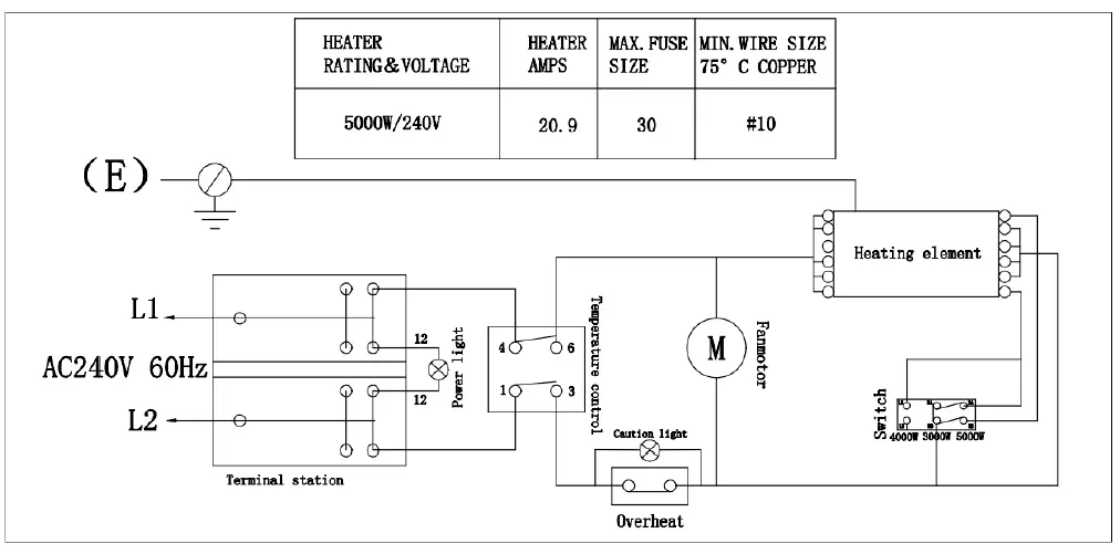 LifePlus IFH12A-50 Fan Forced Ceiling Mount Heater-5