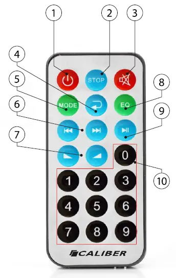 CALIBER HPA 605BT Bluetooth Speaker Fig2