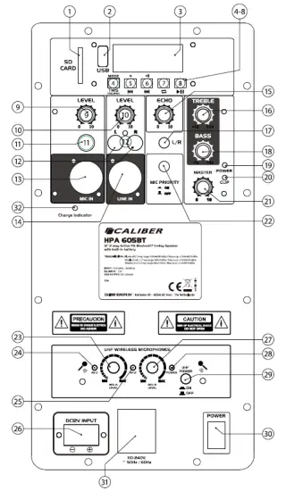 CALIBER HPA 605BT Bluetooth Speaker Fig3