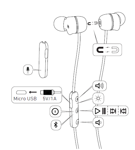 KREAFUNK aVIBE Wireless Bluetooth Earphones 1
