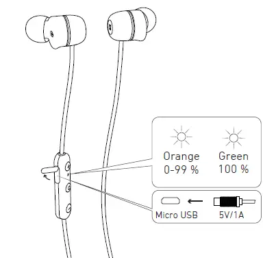 KREAFUNK aVIBE Wireless Bluetooth Earphones 6