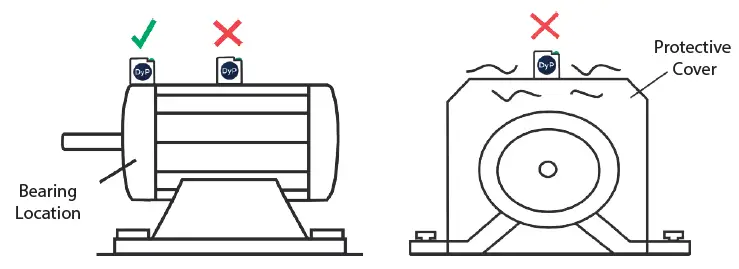 Dynamox SA 010232 DynaLogger Bluetooth Low Energy 5