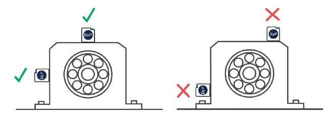 Dynamox SA 010232 DynaLogger Bluetooth Low Energy 6