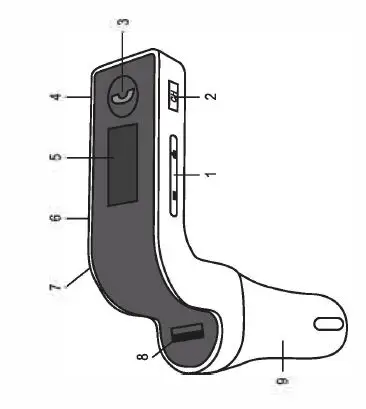 SOMOGYI 6in1 Speakerphone and BT FM Transmitter fig 2