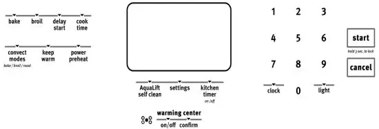 MAYTAG Freestanding Electric Range