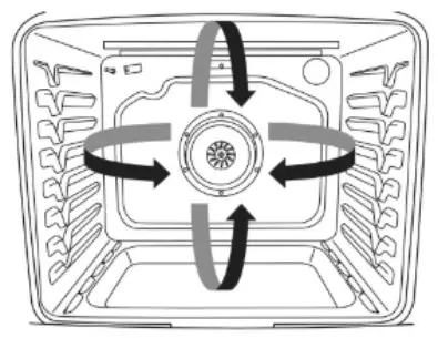 MAYTAG Freestanding Electric Range - Convection Cooking