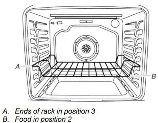 MAYTAG Freestanding Electric Range - Positioning Racks 2