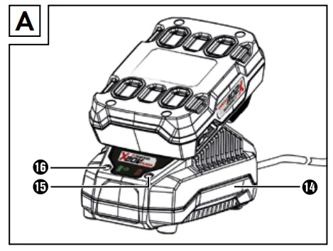 PARKSIDE PDSSA 20 Li A1 Cordless Impact Driver - 2