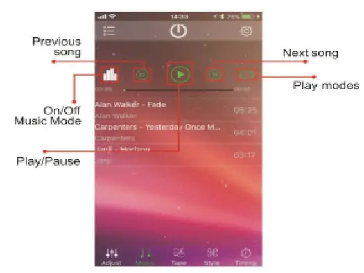 Foshan-Nawind-Electronic-Technology-BM-1001-4-LE- Rock-Lights-10