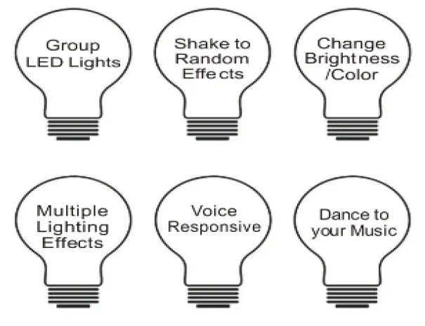 Foshan-Nawind-Electronic-Technology-BM-1001-4-LE- Rock-Lights-6