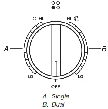 AMANA W10881062C Electric Range - Dual Zone Cooking Element (on some models)