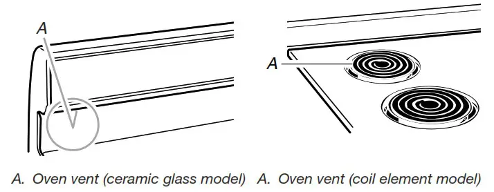 AMANA W10881062C Electric Range - Oven Vent