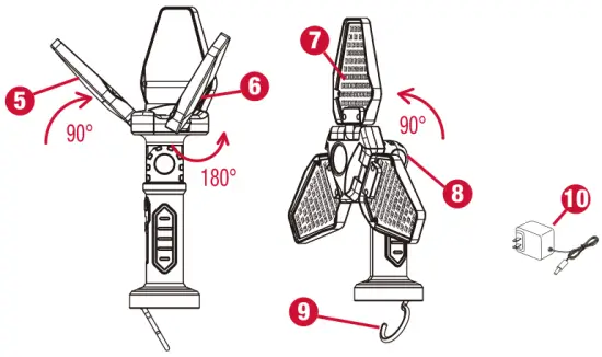 Product Descriptions