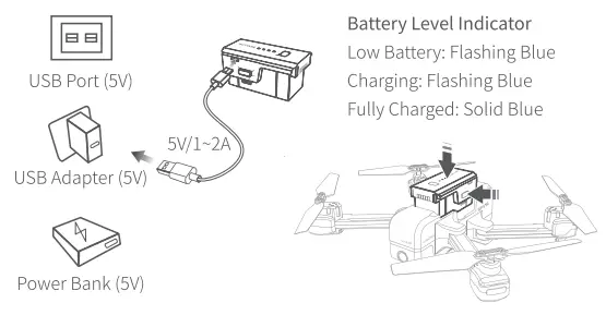 SNAPTAIN SP510 2.7K Foldable GPS Drone-13