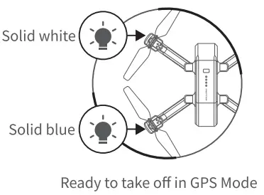 SNAPTAIN SP510 2.7K Foldable GPS Drone-26