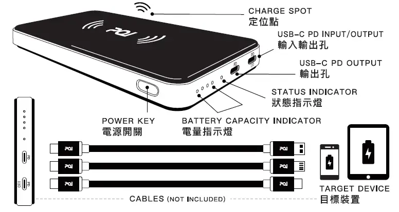 PQI WPB1- Wireless -Power-Bank-fig 1