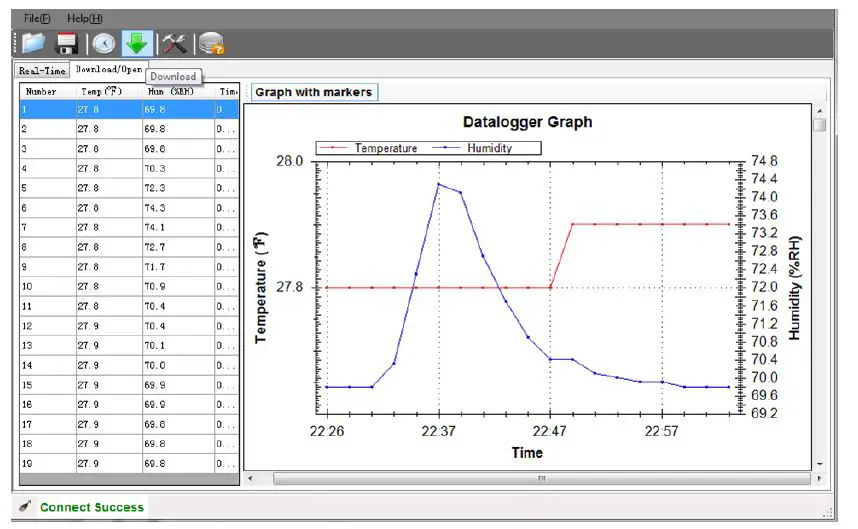 TRIPLETT RHDL50 Humidity and Temperature Data Logger-FIG10