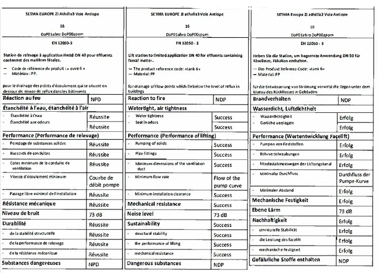 TOOLSTATION-Saniflo-Watereasy-Macerator-3
