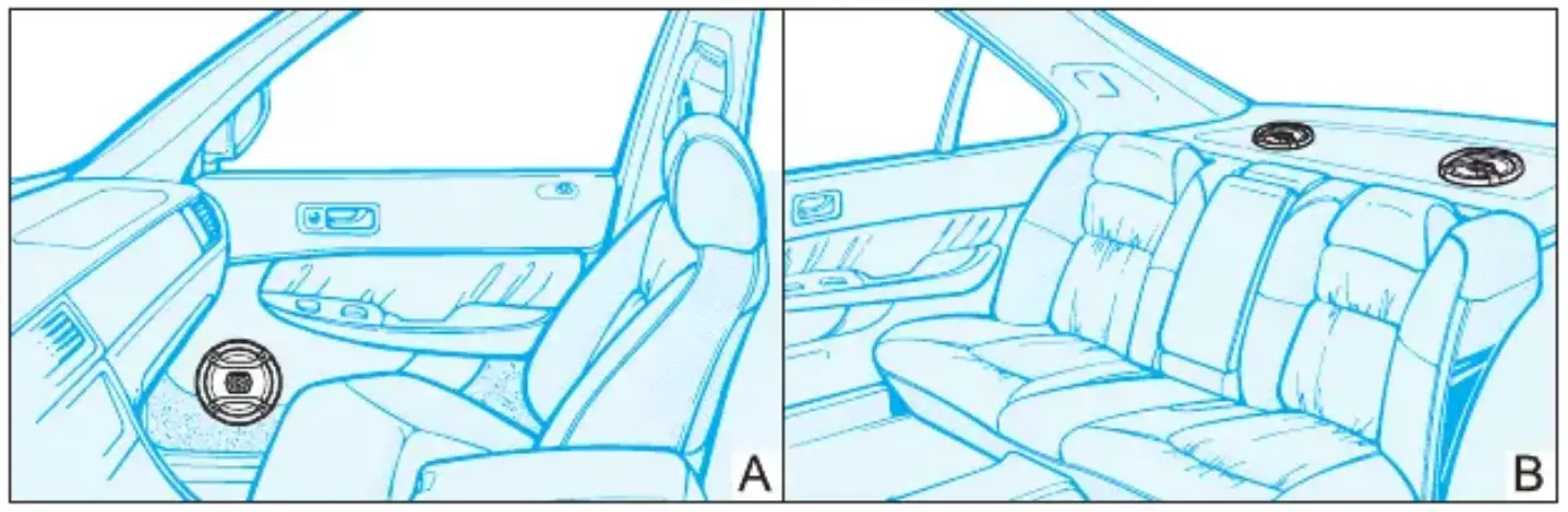 Pioneer-TS-F1634R-6.5-200W-2-Way-Speakers-fig-1