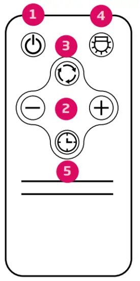 schweigen UM 9S 900mm Silent Undermount Rangehood - REMOTE CONTROL