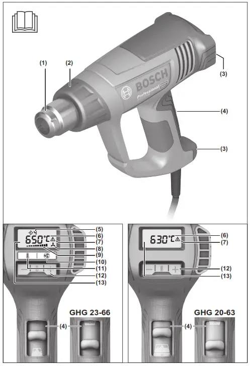 BOSCH GHG 20 63 Professional 2300W Electric Corded Heat Gun - fig