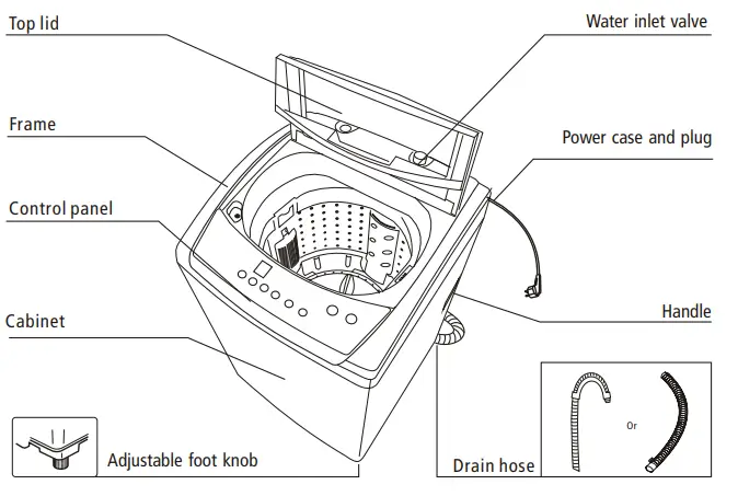 Midea-Top-Loaded -Washing-Machine-1