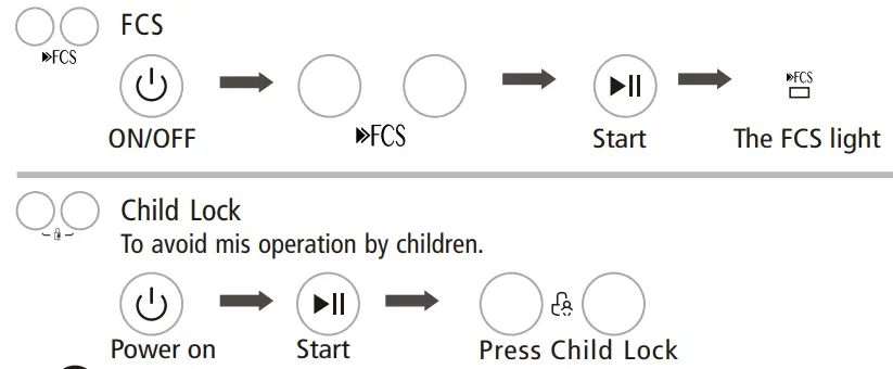 Midea-Top-Loaded -Washing-Machine-17