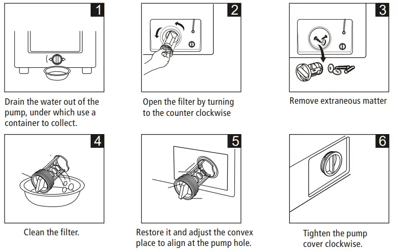 Midea-Top-Loaded -Washing-Machine-22