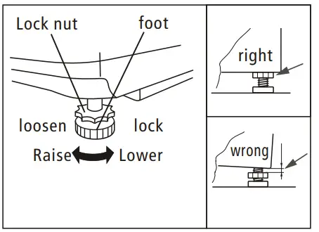 Midea-Top-Loaded -Washing-Machine-7