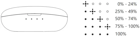 SOUNDPEATS-S5-Wireless-Earbuds-Q&A